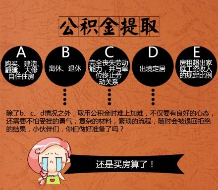 蚌埠市住房公积金办理提取流程