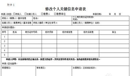 关于吴忠市个人社保信息变更流程