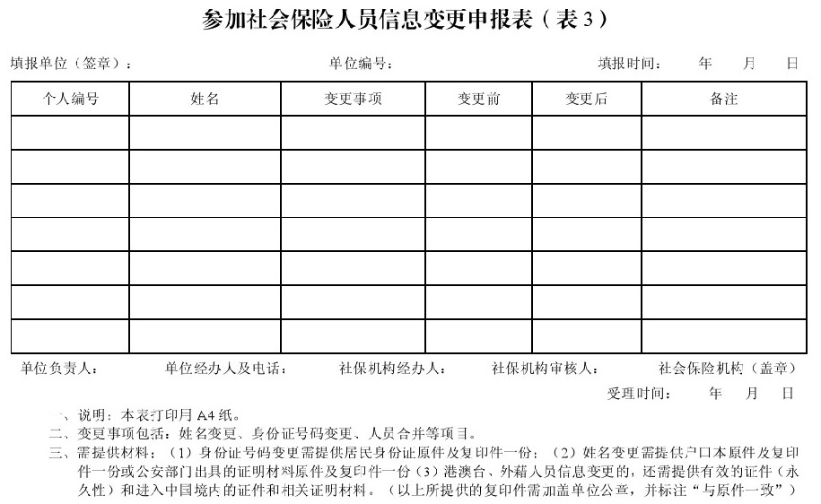 辽宁省社保个人参保信息变更申报表