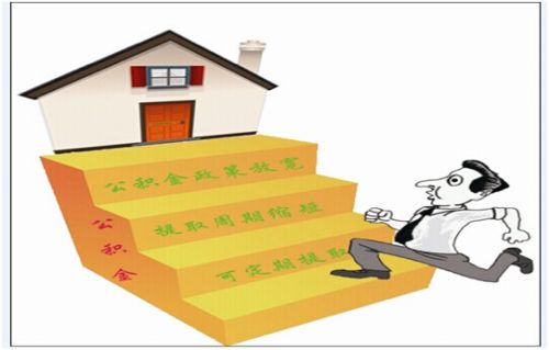 淮北市办理住房公积金提取流程