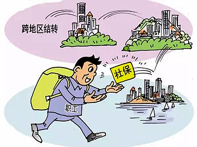 有关海口市社会保险关系转移及申领的指南