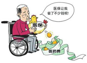平凉市居民医疗保险政策最新消息