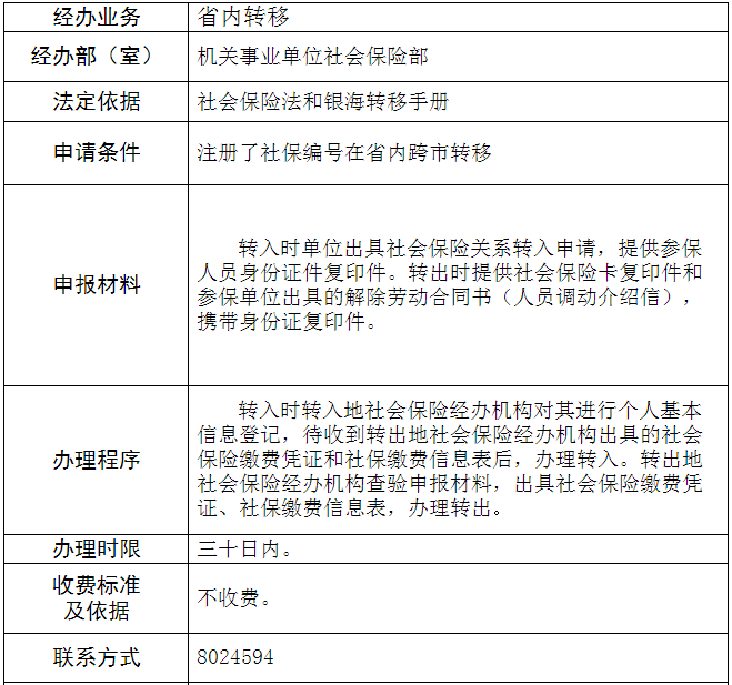 　　伊宁市养老关系省内转移指南 