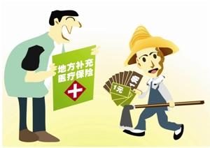 关于池州市社保医疗保险关系转移工作规程的介绍