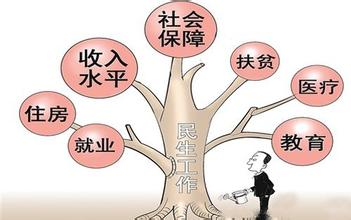 社会保险费缴纳