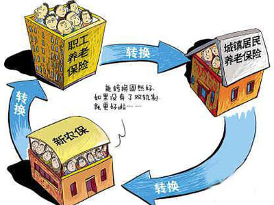 2016年朔州市社保养老保险关系转移详情
