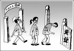 关于肇庆市失业保险政策介绍
