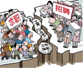 2016年甘孜州失业保险最新参保指南
