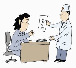 宁波市失业登记的办理指南