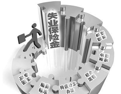 青岛市失业登记证办理指南