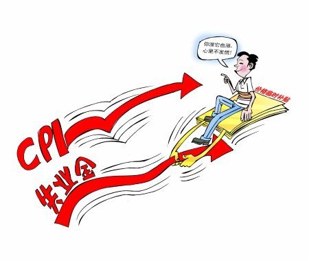 昌吉市失业保险金的领取标准