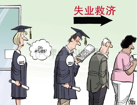 关于滨州市就业失业登记证的办理须知