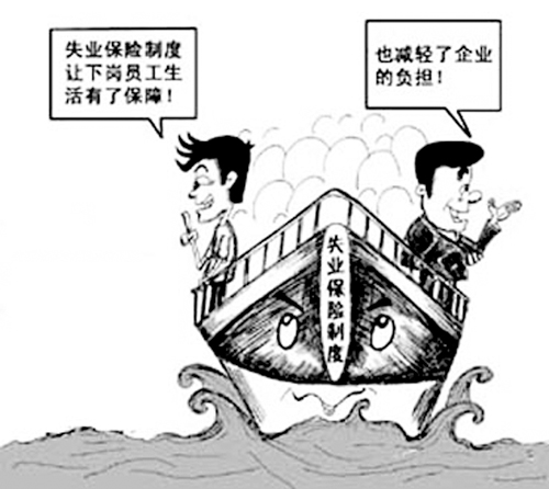 关于调整海西州失业保险政策介绍