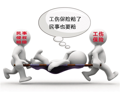 2016年最新云浮市工伤保险赔偿标准