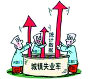 2016成都市申报失业保险稳岗补贴新政策
