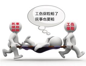 南宁工伤赔偿伤残待遇标准