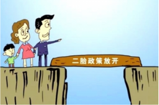 天津市生育保险的缴费比例