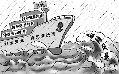 宝鸡市领取失业保险金的流程
