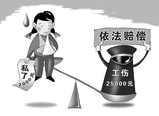 2016年固原市工伤保险赔偿标准