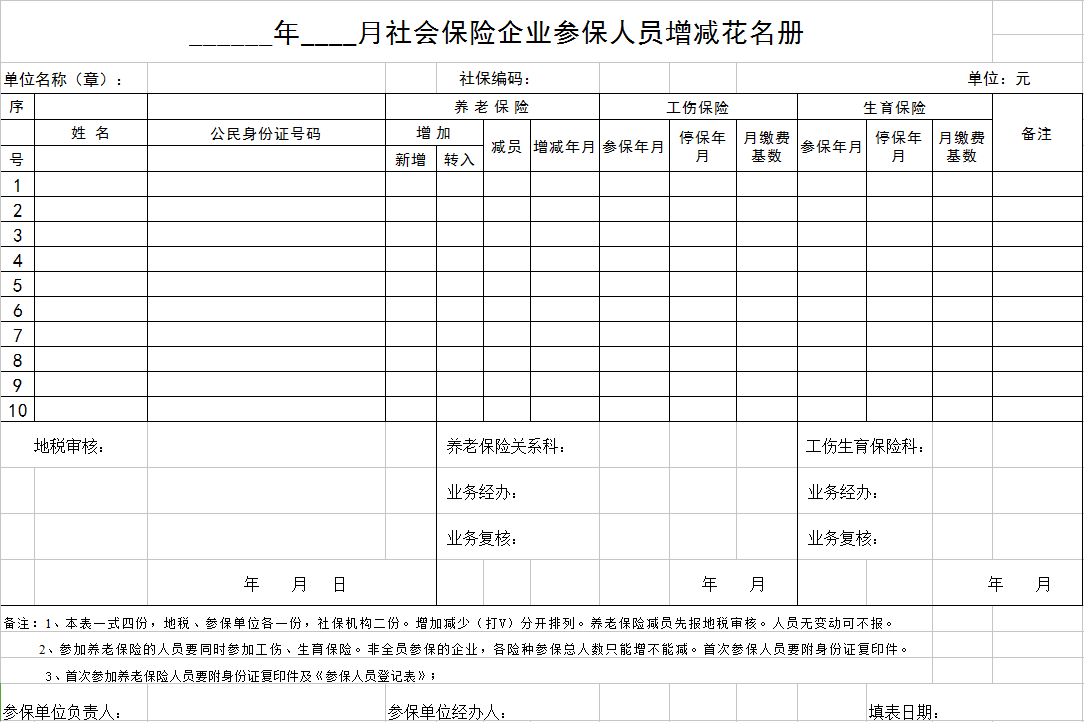 职工社会保险增减花名册