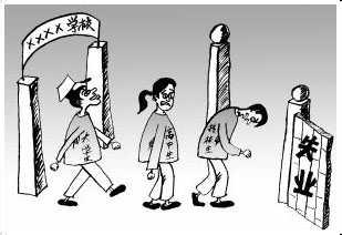 2016年新余市失业保险金领取的流程