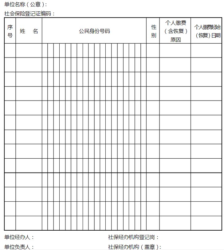 医保增员表