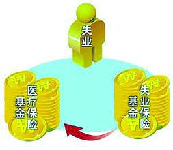 如何办理安康市失业保险参保手续