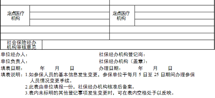 医疗保险变动表