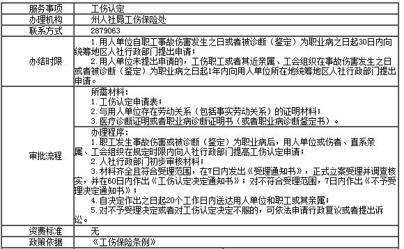 延边州工伤认定指南