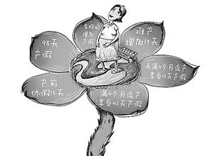 2016年南阳市生育保险出台新政策