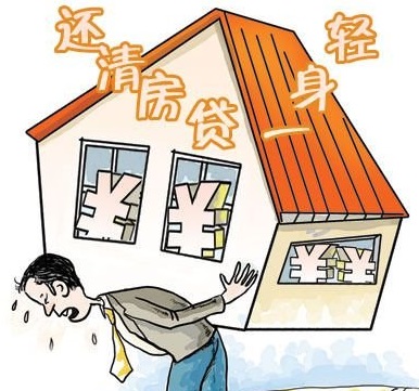 每月等额本息还款法