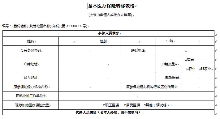 简单讲解医疗保险转移表格的用途