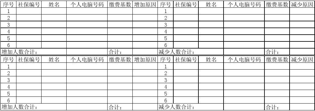 《社保人员增减变化表》
