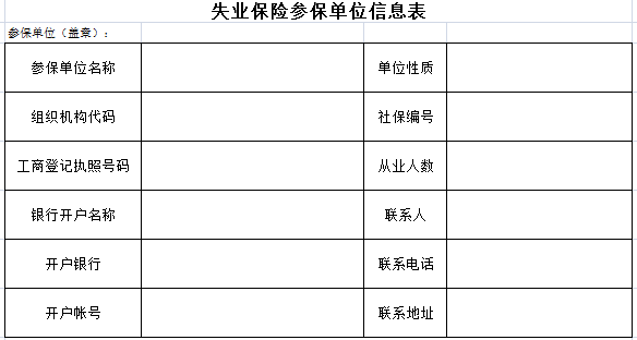 赣州失业保险参保单位信息表