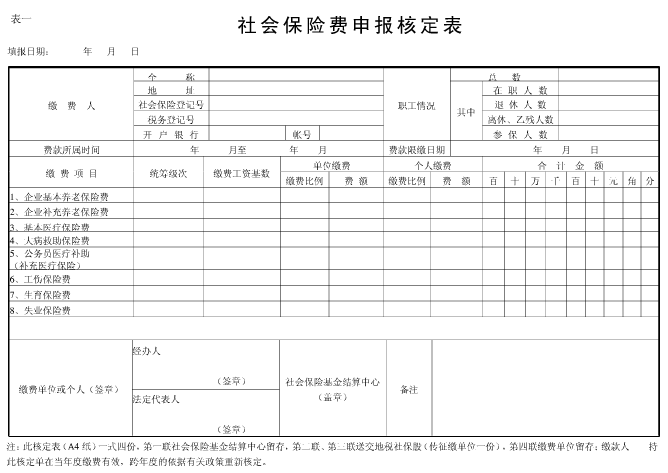 社会保险费申报核定表