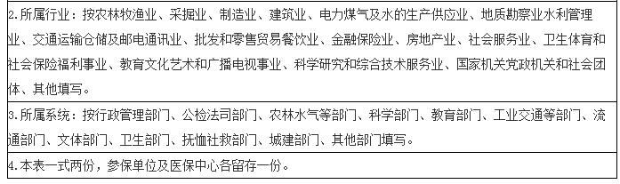 医保参保单位登记表