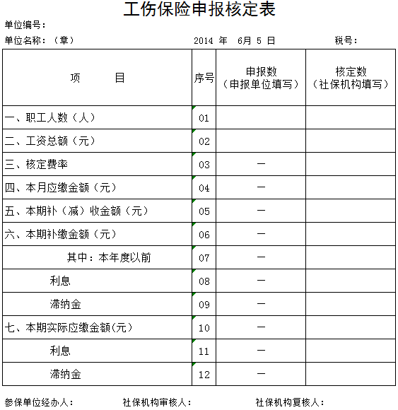 工伤保险申请审核表