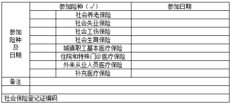 社会保险登记表2