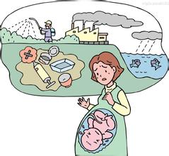 阿里地区生育保险缴费介绍