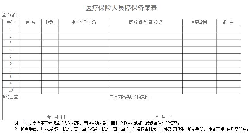 医保备案表
