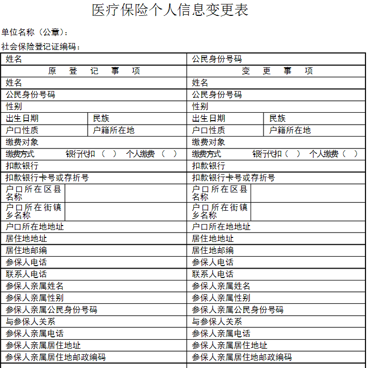 医疗保险变动表