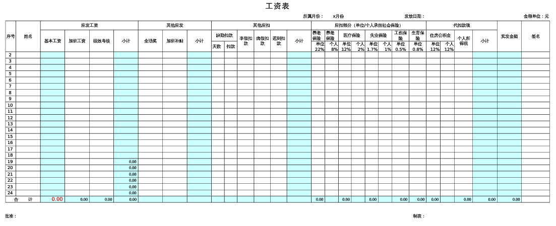 社保年审工资表