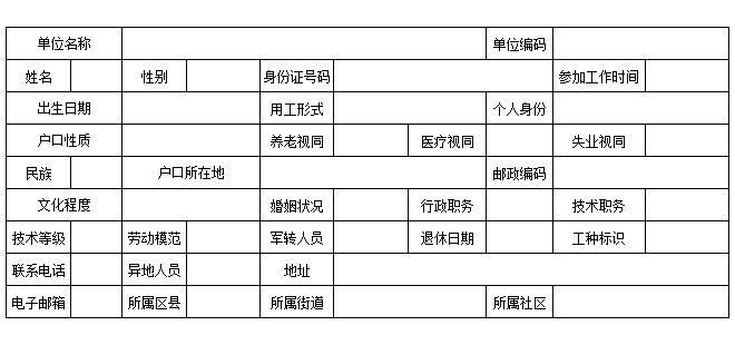 社保职工基本信息表
