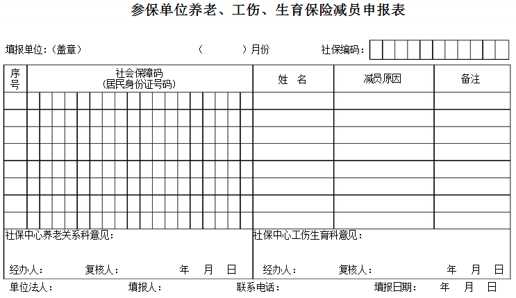 社保人员减员申报表