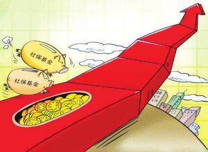 社保基数定义