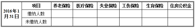 社保缴纳情况的说明范文总表