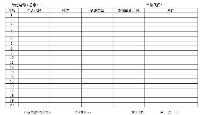 社保终止单表格