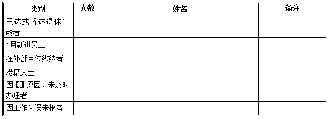 社保缴纳情况的说明范文（工伤保险）