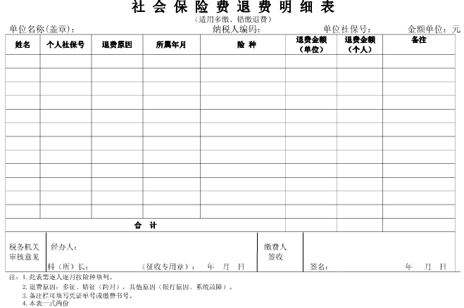 社保人员退费明细表