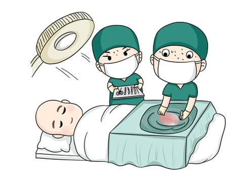 离休干部医疗费用管理处主要职责